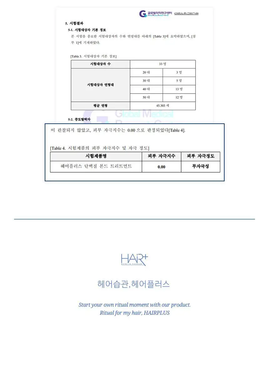 [온라인단독/대용량]헤어플러스 단백질 본드 트리트먼트 700ml 상세페이지 31